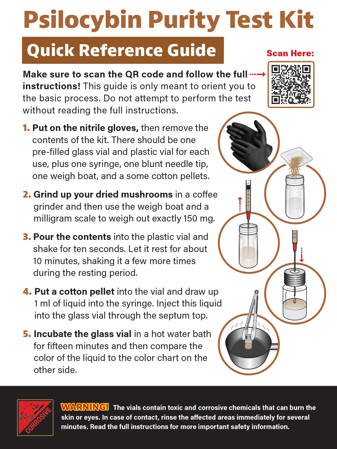 Psilocybin purity test kit quick reference guide