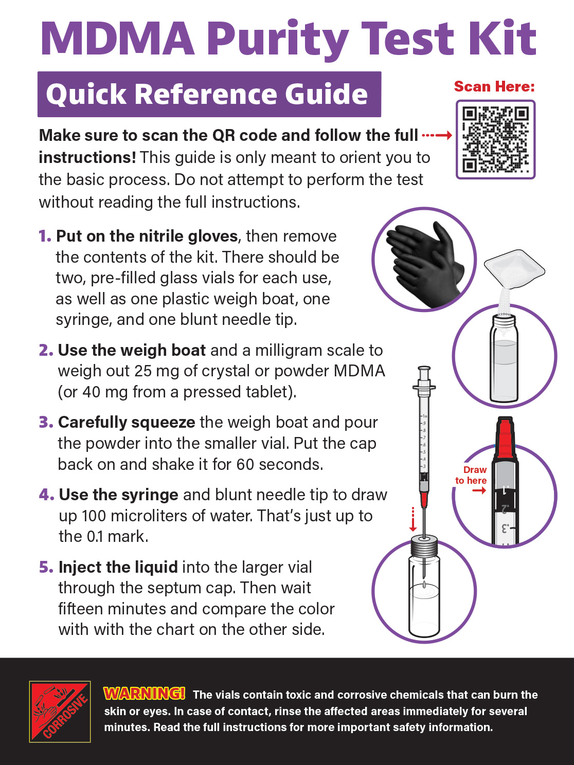 MDMA purity test kit quick reference guide